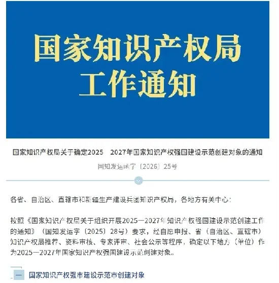 Firma Quangong Machinery Co., Ltd. została wybrana jako kandydat do Krajowego Przedsiębiorstwa Demonstracyjnego Własności Intelektualnej.