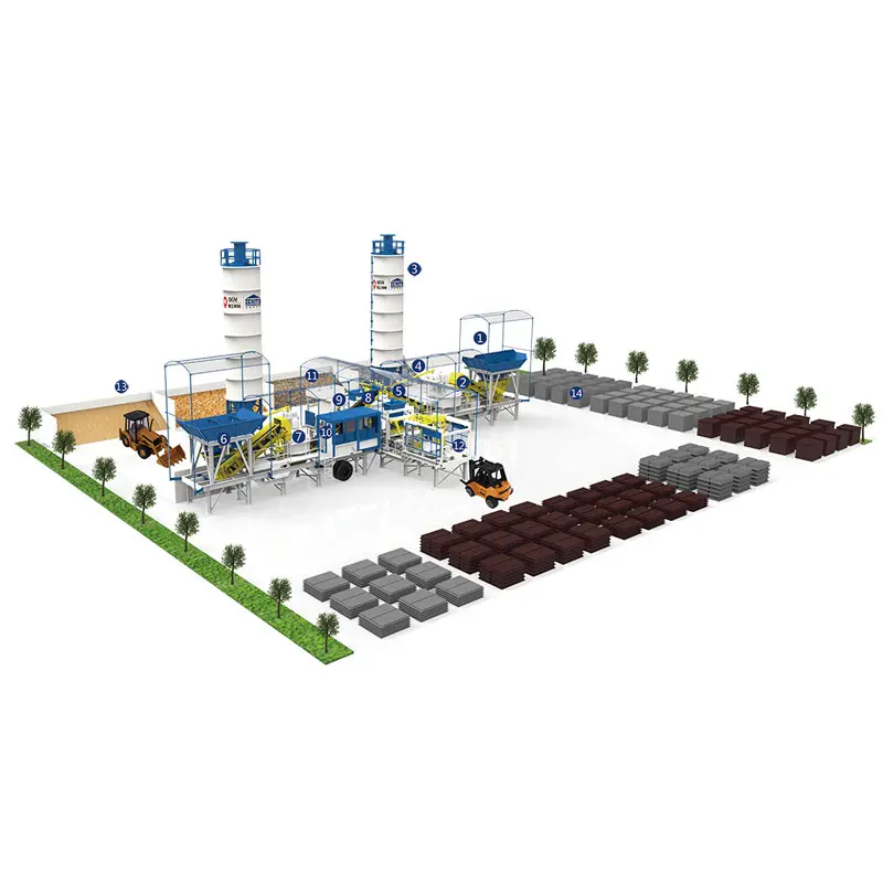 Mobilna linia do produkcji bloków